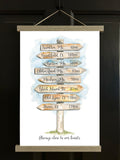Personalized Directional Watercolor art