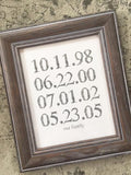 Personalized Special Dates Print